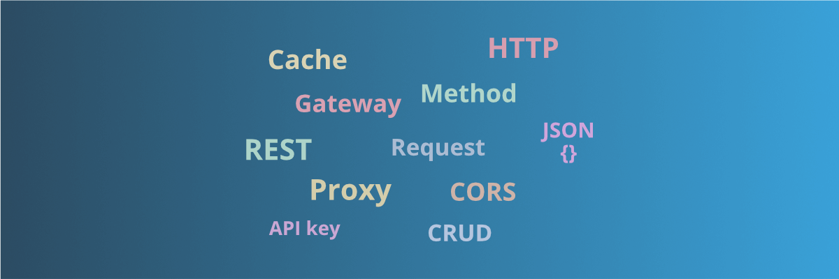 cloud of words, http, rest, cache, header