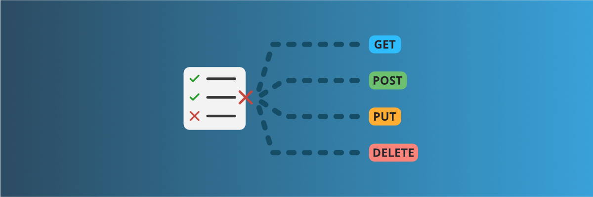 schema of rules being checked before calling a route